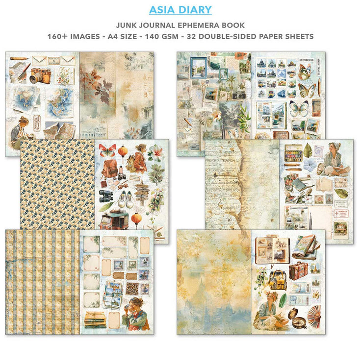 Ciao Bella Asia Diary — overview of junk journal ephemera book contents including patterned papers, cutapart sheets, vintage script textures, and travel-themed collage elements
