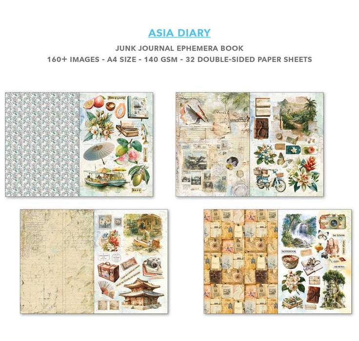 Double-sided paper sheets set 1 - Ciao Bella Asia Diary — selection of double-sided A4 paper sheets with Asian market scenes, tropical botanicals, vintage travel collage, and patchwork textures